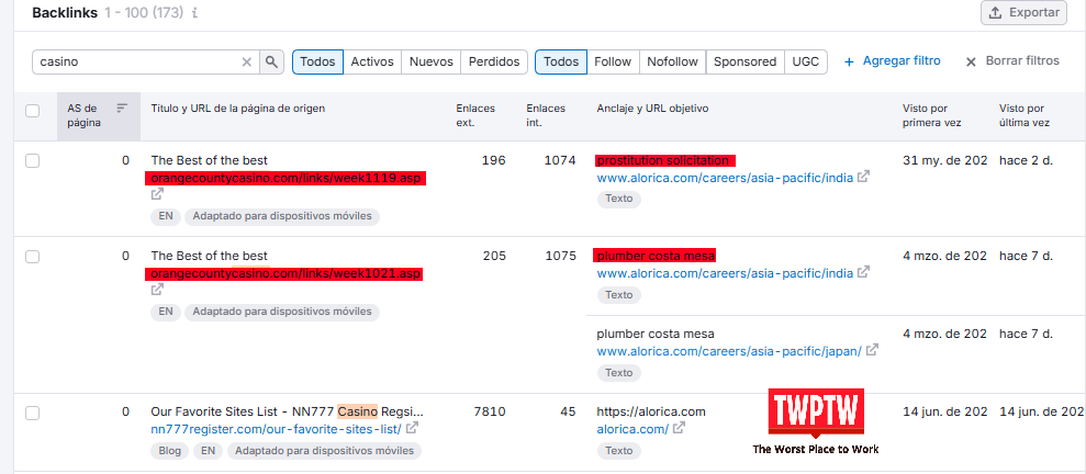 Perfil de backlinks de alorica - The Worst Place to Work